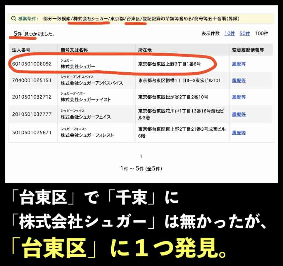ディギン競馬(diggin keiba)という競馬予想サイトの運営会社を国税庁サイトから検索